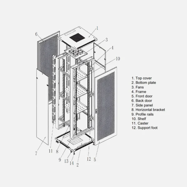FLOOR STANDING SERVER RACK - Image 2